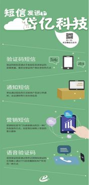 安徽岱億中秋國慶短信感恩大回饋，助力互聯網信息服務共贏發展